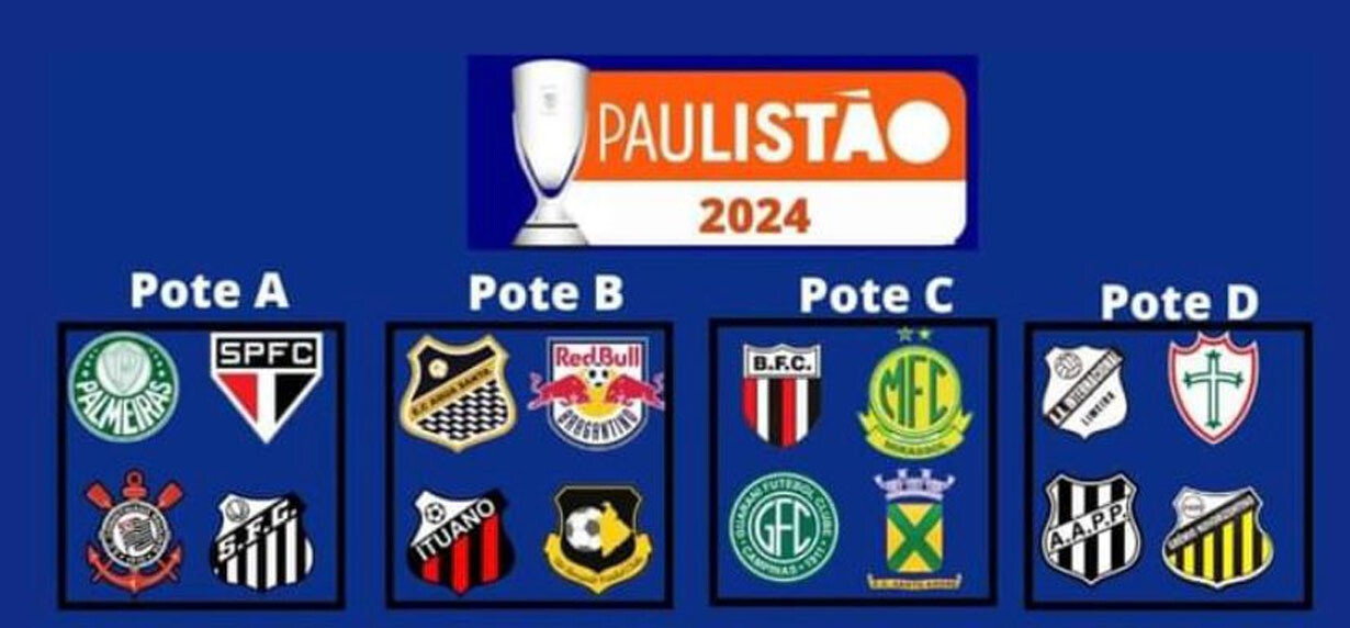 Santos e mais seis: Série B 2024 terá recorde de times paulistas
