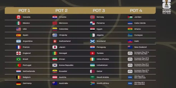 Foto de capa da notícia