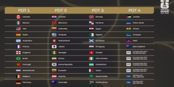 Imagem de capa da notícia