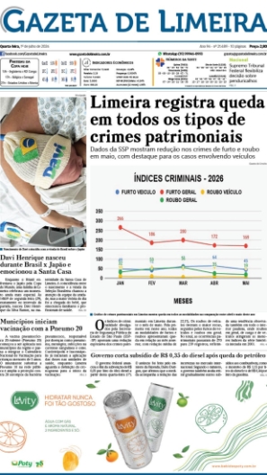 Capa do Dia